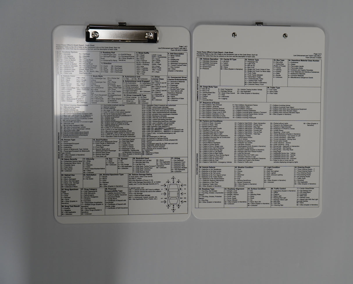Double Sided Crash Report Clipboard