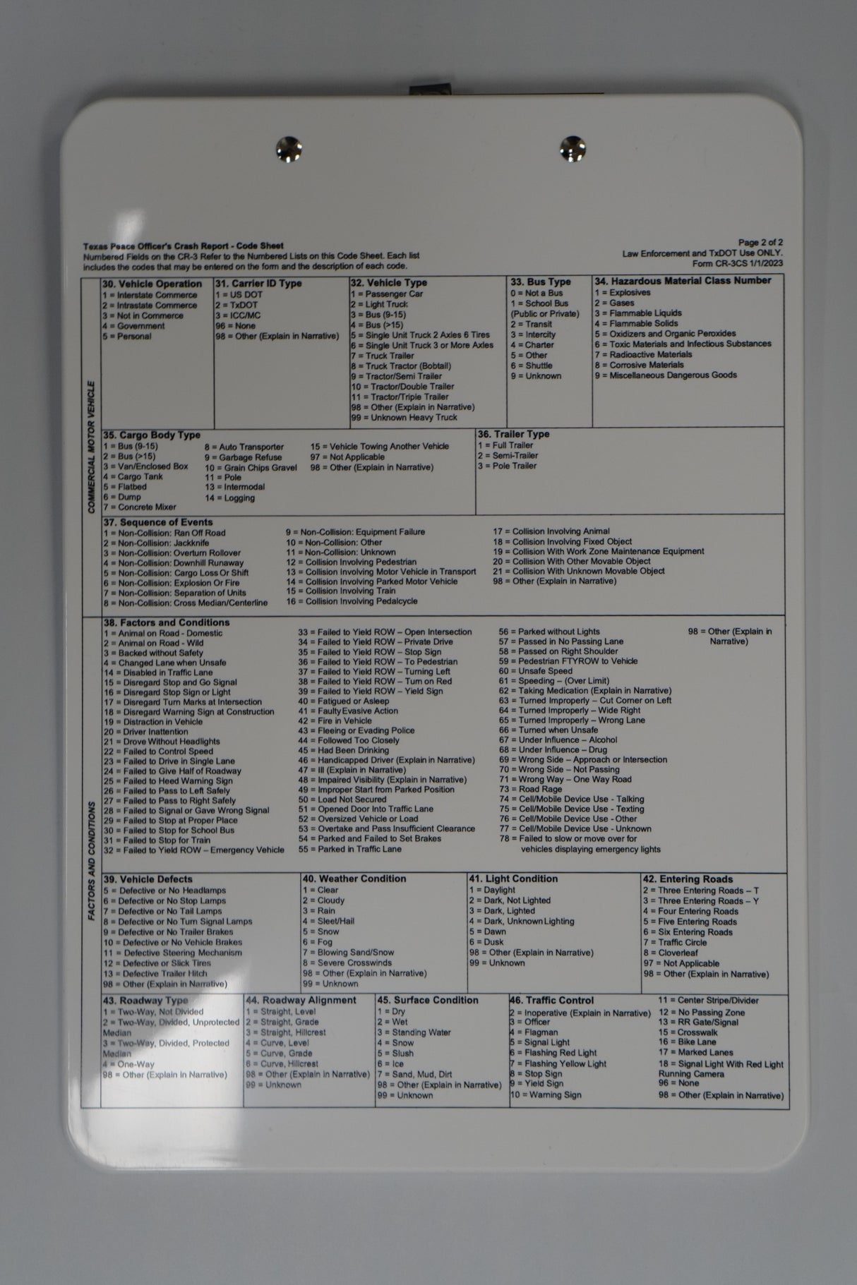 Double Sided Crash Report Clipboard