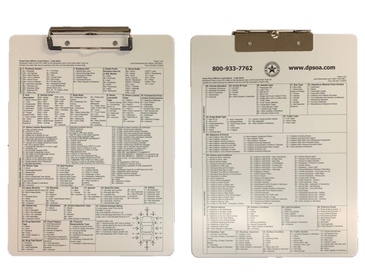 Double Sided Crash Report Clipboard